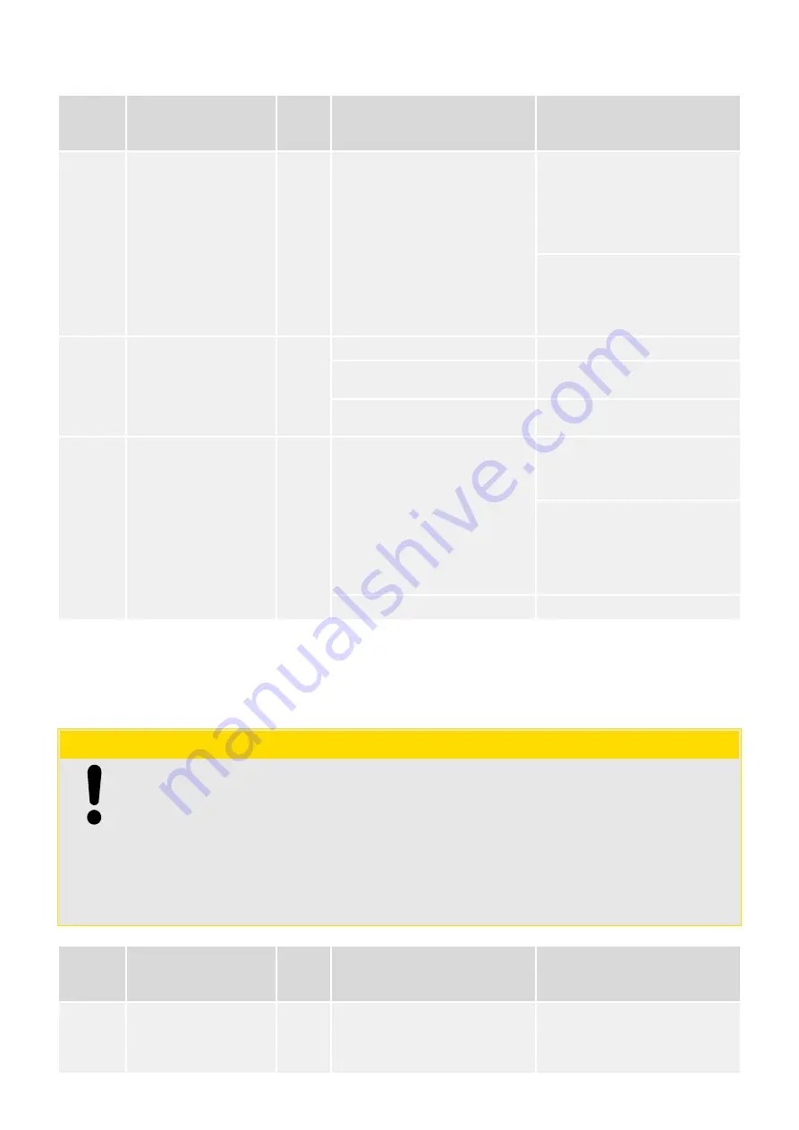 Woodward easYgen-3000XT Series Manual Download Page 194