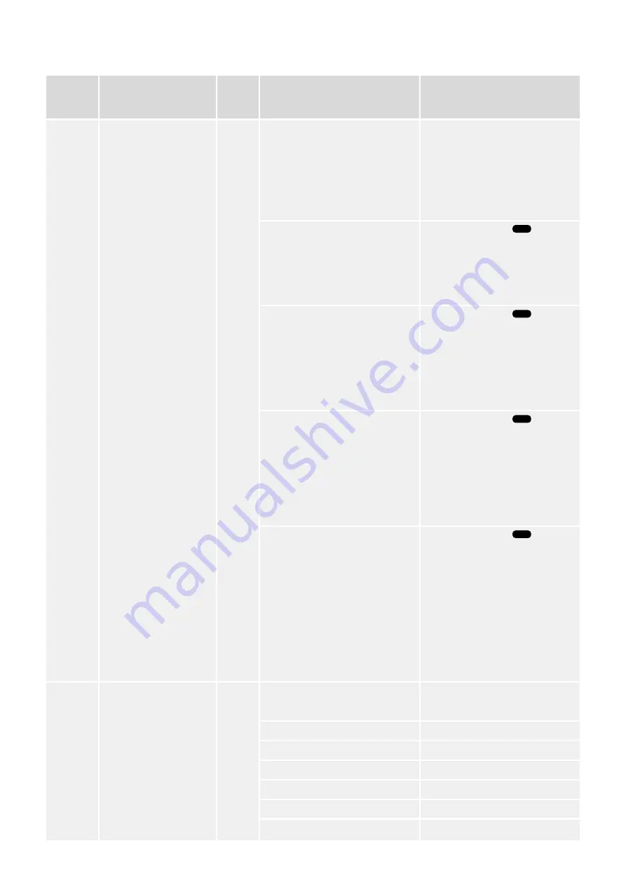 Woodward easYgen-3000XT Series Manual Download Page 274