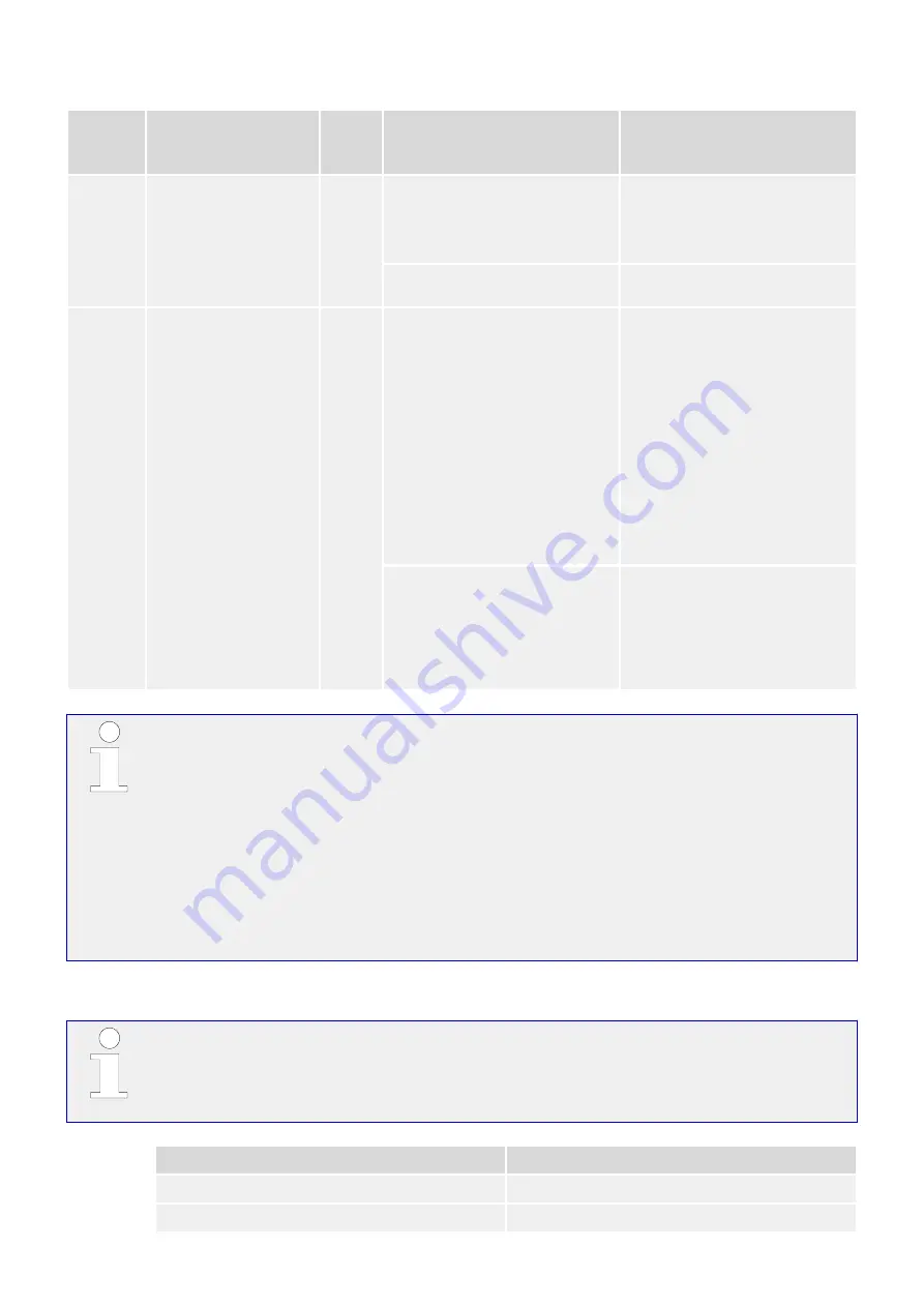 Woodward easYgen-3000XT Series Manual Download Page 334