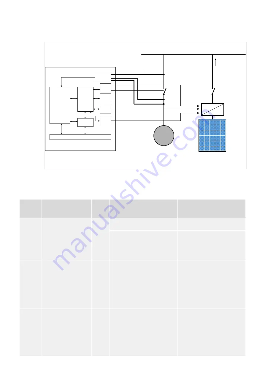 Woodward easYgen-3000XT Series Manual Download Page 373