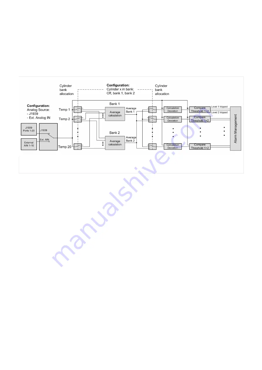 Woodward easYgen-3000XT Series Manual Download Page 478