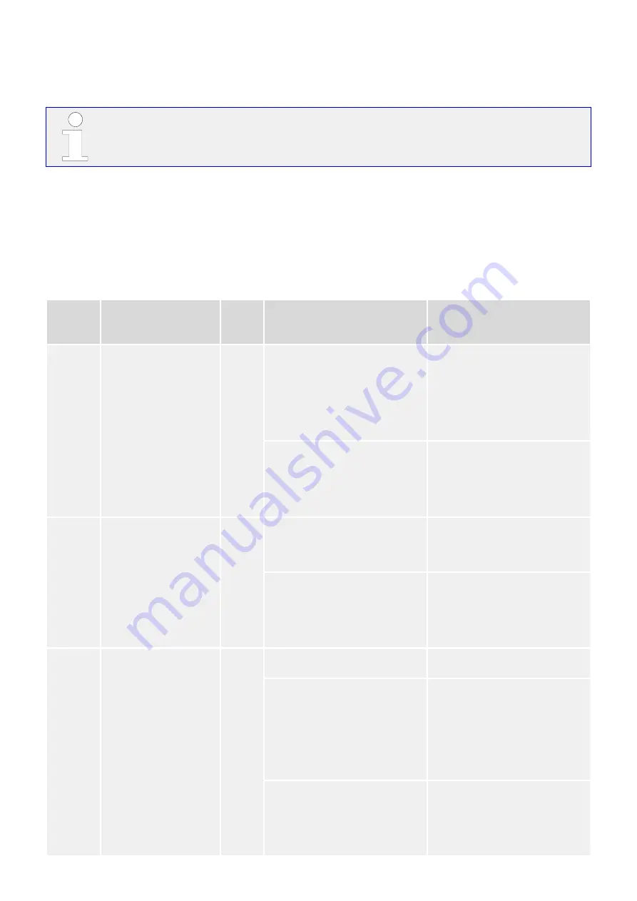 Woodward easYgen-3000XT Series Manual Download Page 490