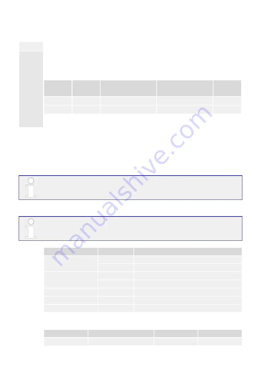 Woodward easYgen-3000XT Series Manual Download Page 605