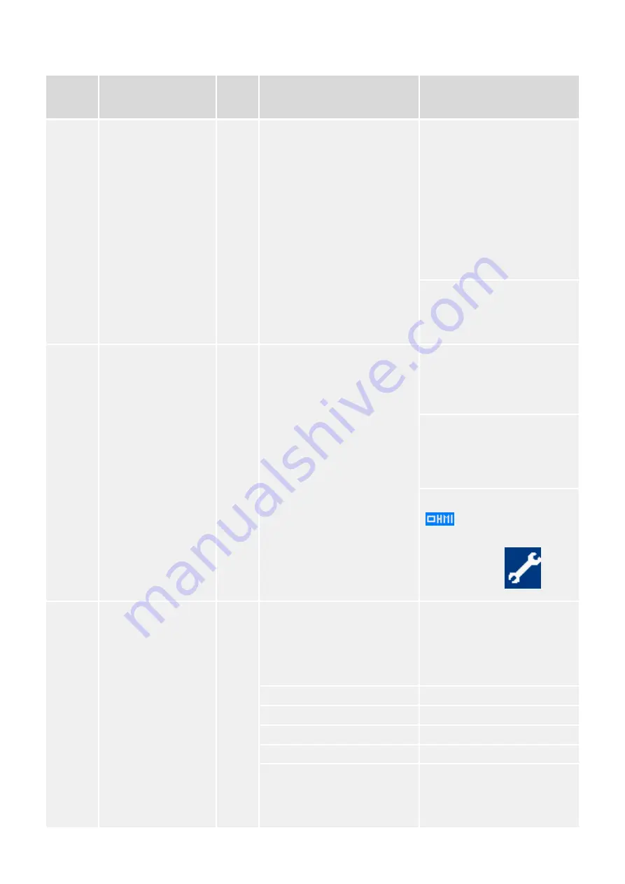 Woodward easYgen-3000XT Series Manual Download Page 668