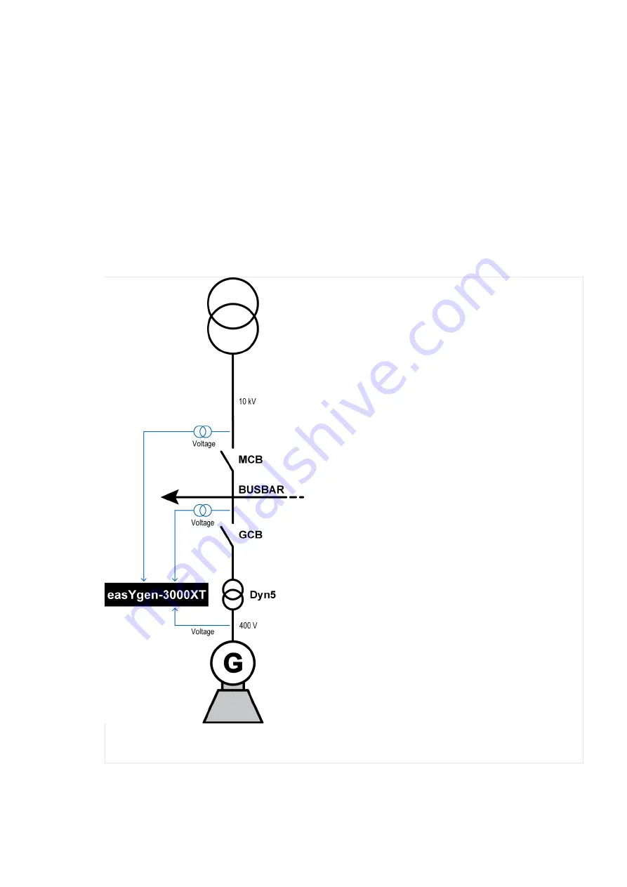 Woodward easYgen-3000XT Series Manual Download Page 738