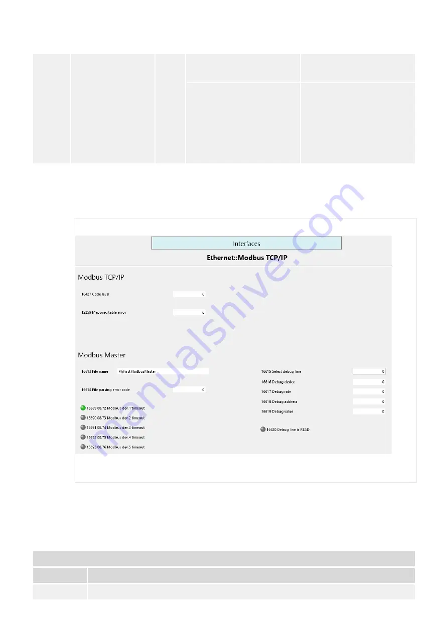 Woodward easYgen-3000XT Series Manual Download Page 821