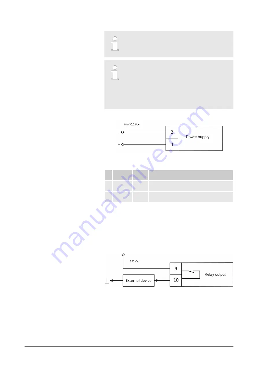 Woodward easYlite-200 Manual Download Page 20