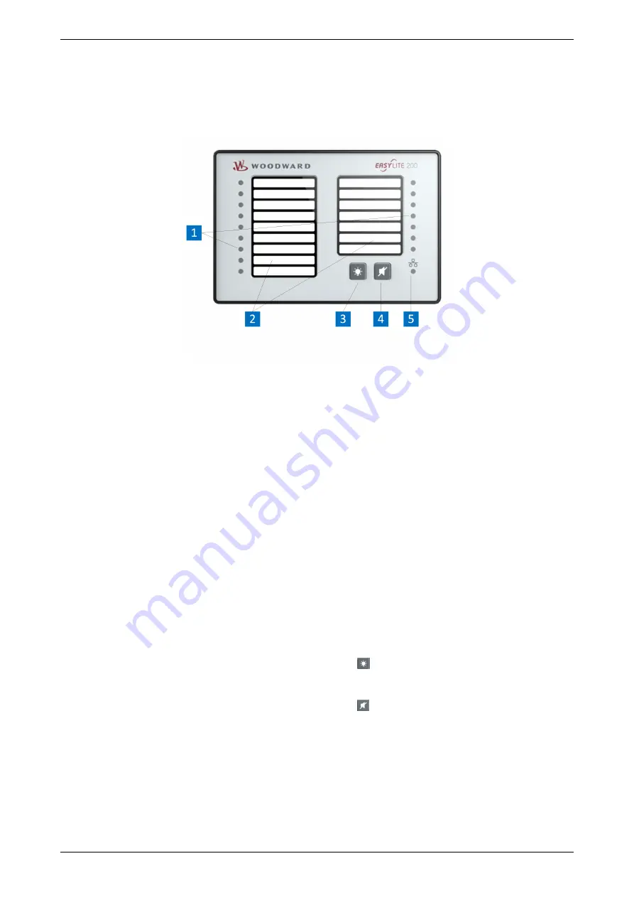 Woodward easYlite-200 Manual Download Page 26