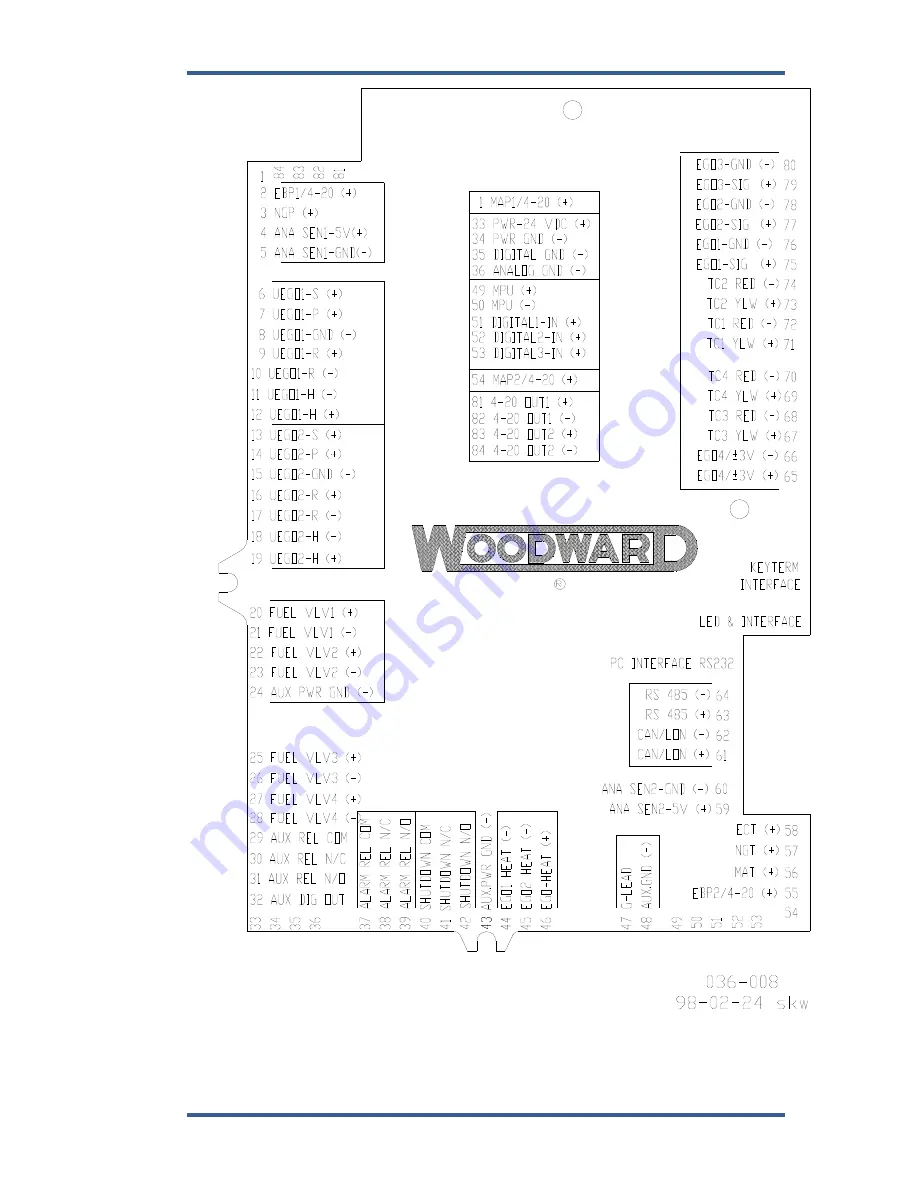 Woodward GECO Скачать руководство пользователя страница 69