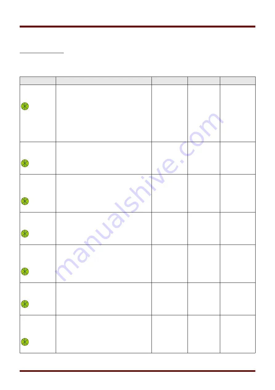 Woodward HighPROtec MCDLV4 Manual Download Page 103