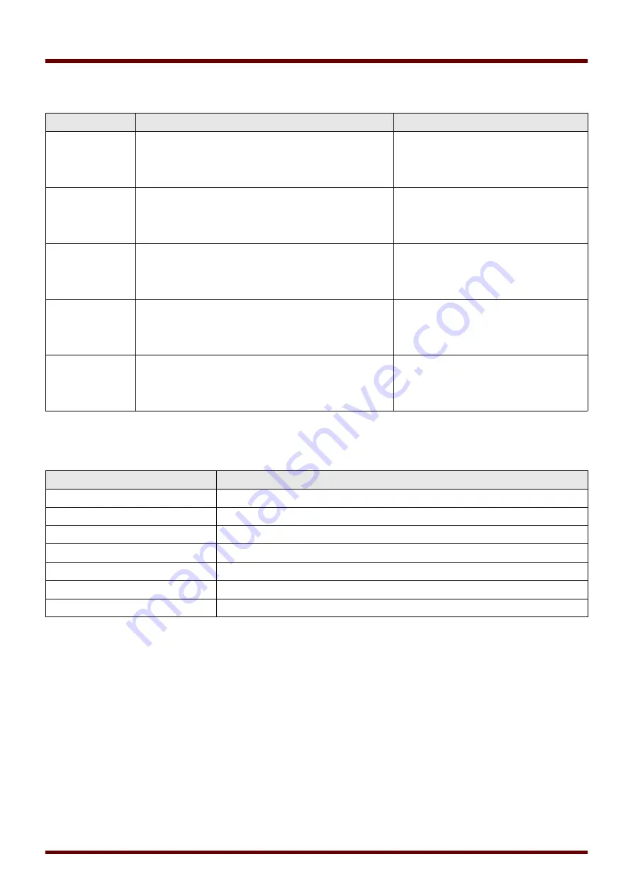 Woodward HighPROtec MCDLV4 Manual Download Page 1037