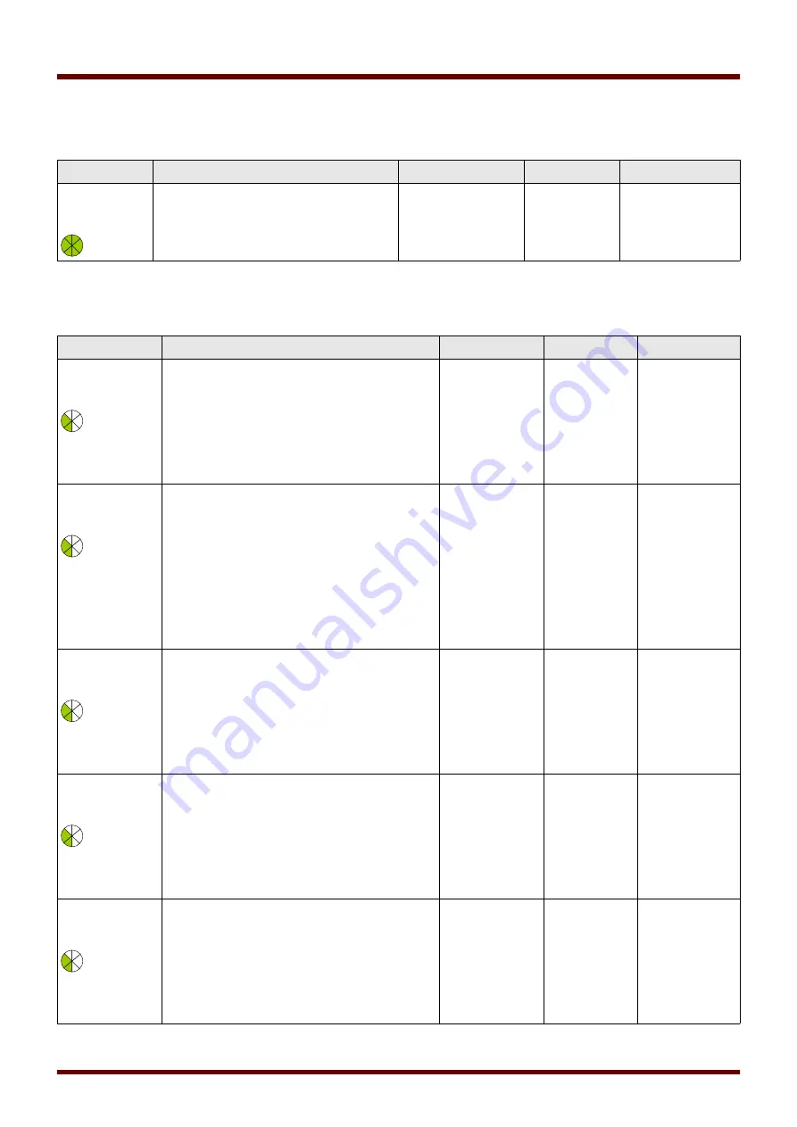 Woodward HighPROtec MCDLV4 Manual Download Page 1047