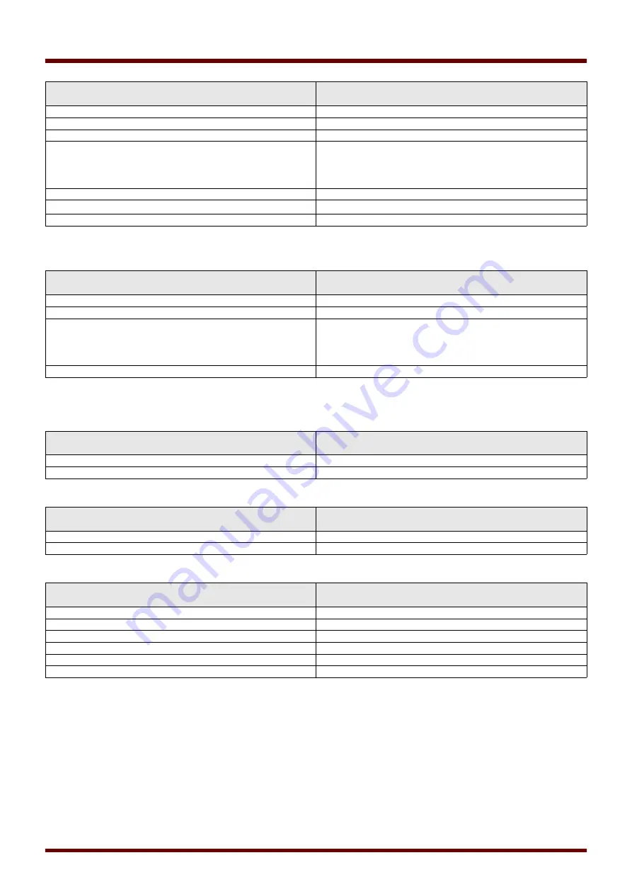 Woodward HighPROtec MCDLV4 Manual Download Page 1260