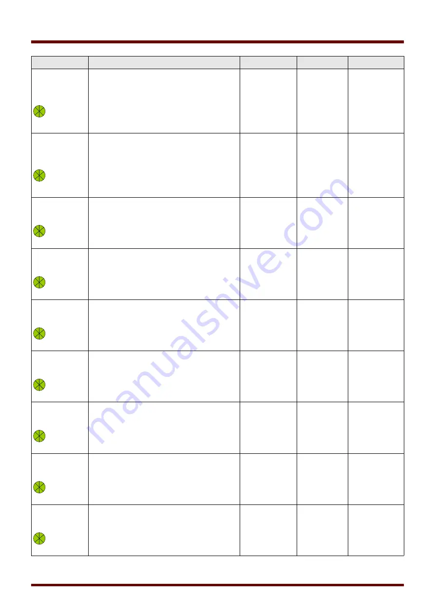 Woodward HighPROtec MCDLV4 Manual Download Page 175