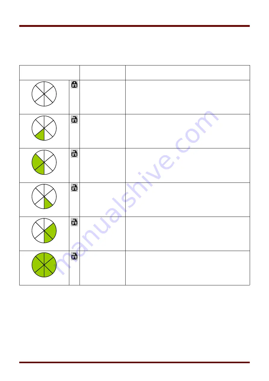 Woodward HighPROtec MCDLV4 Manual Download Page 192