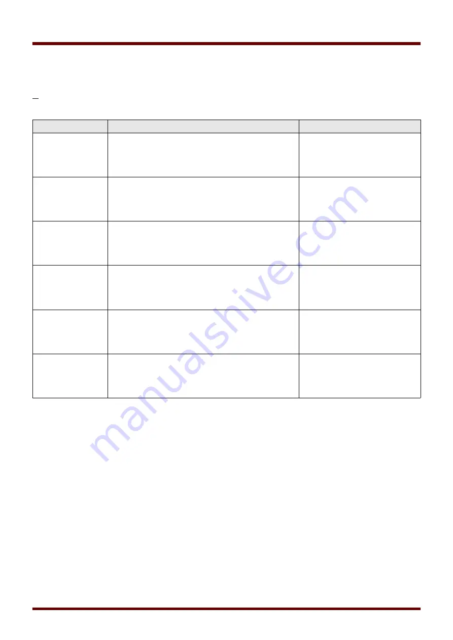 Woodward HighPROtec MCDLV4 Manual Download Page 202