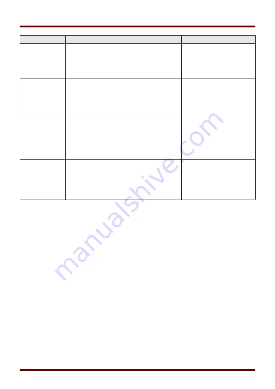 Woodward HighPROtec MCDLV4 Manual Download Page 209