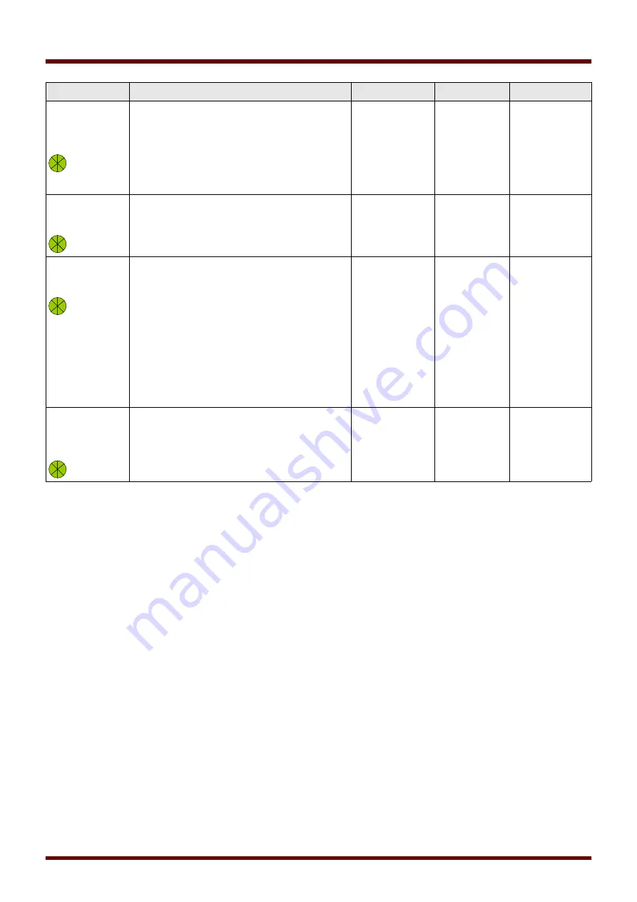 Woodward HighPROtec MCDLV4 Manual Download Page 257