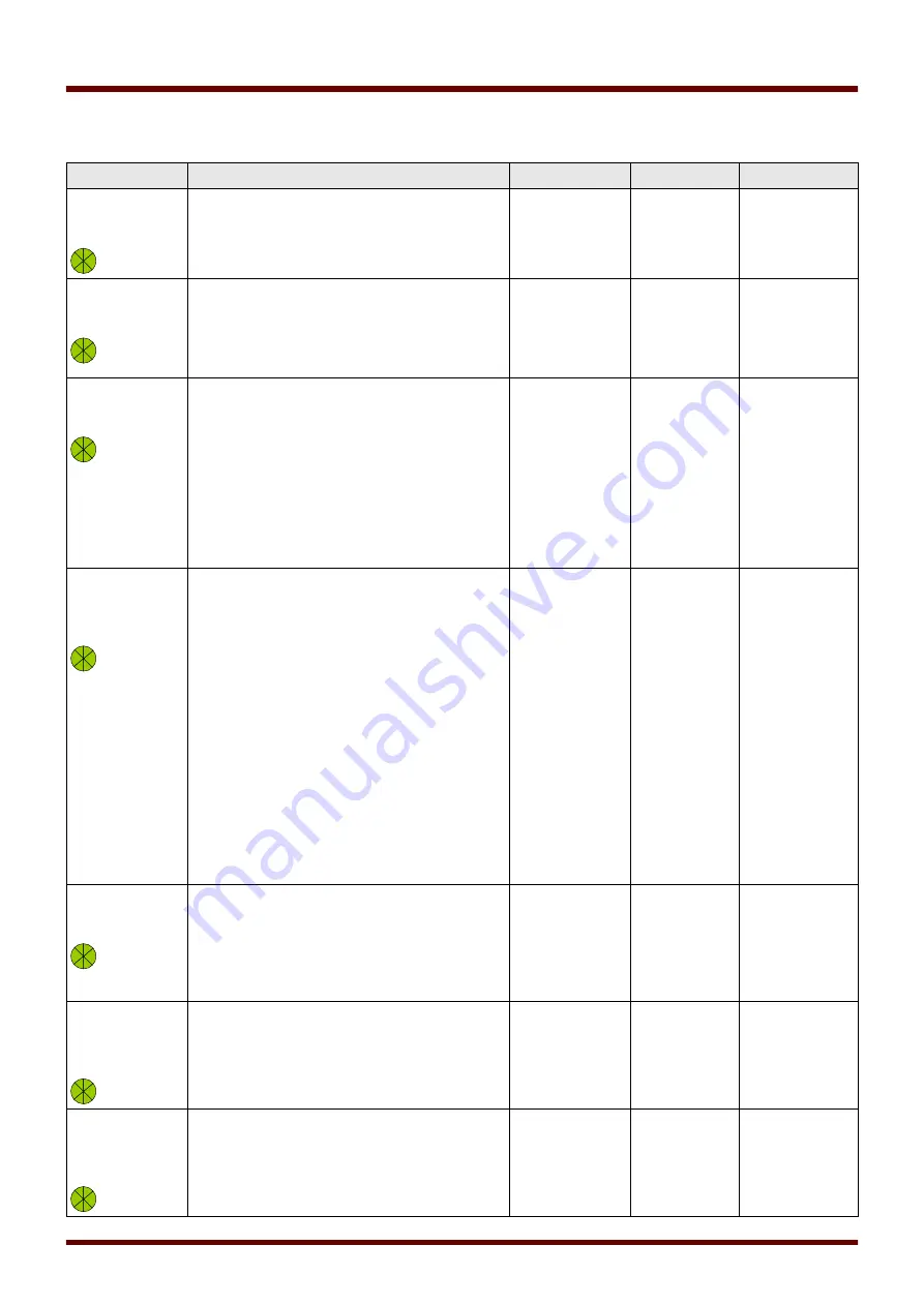 Woodward HighPROtec MCDLV4 Manual Download Page 323