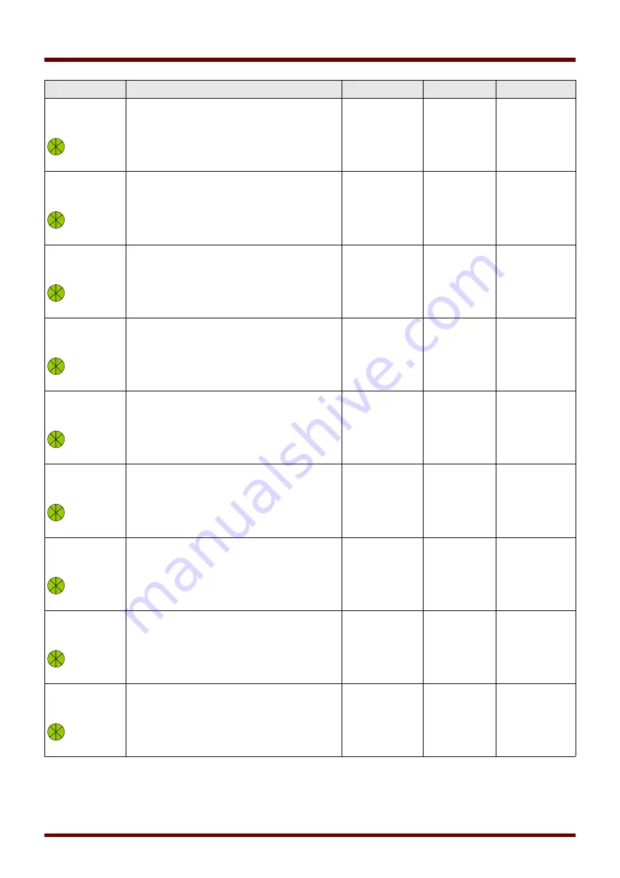 Woodward HighPROtec MCDLV4 Manual Download Page 352