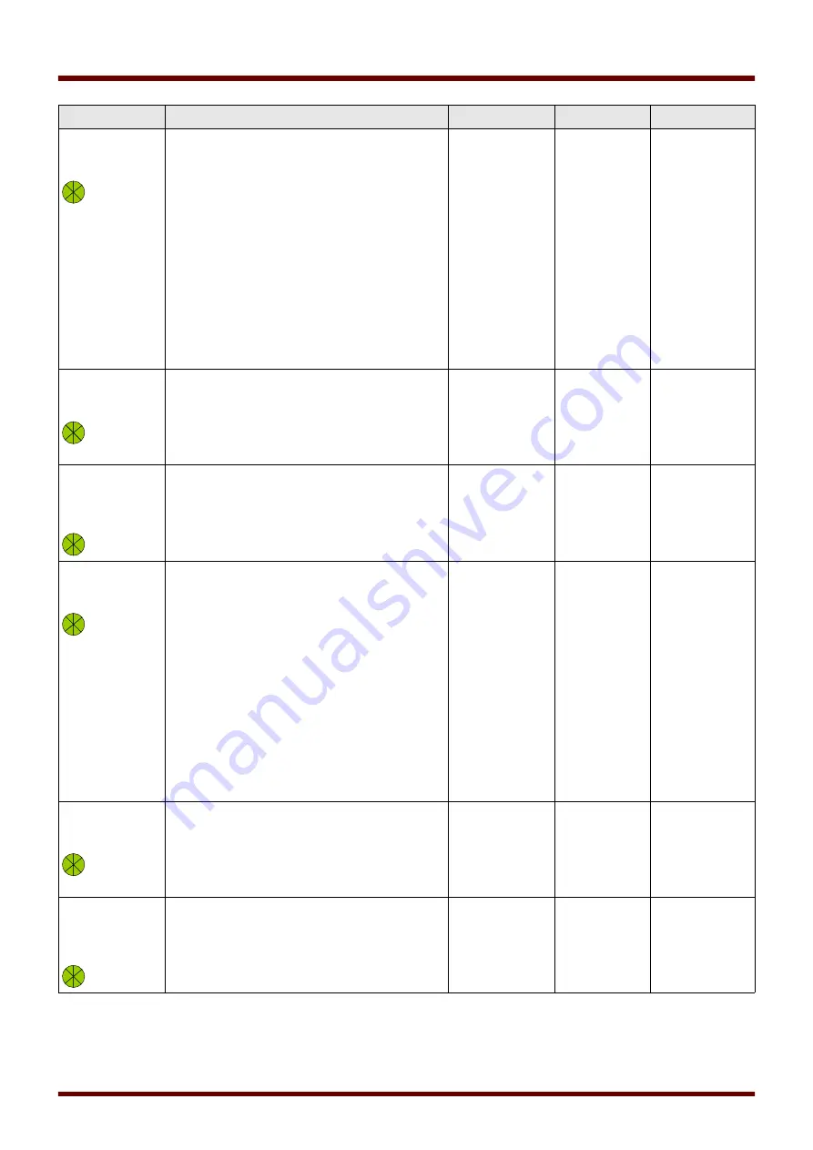 Woodward HighPROtec MCDLV4 Manual Download Page 370