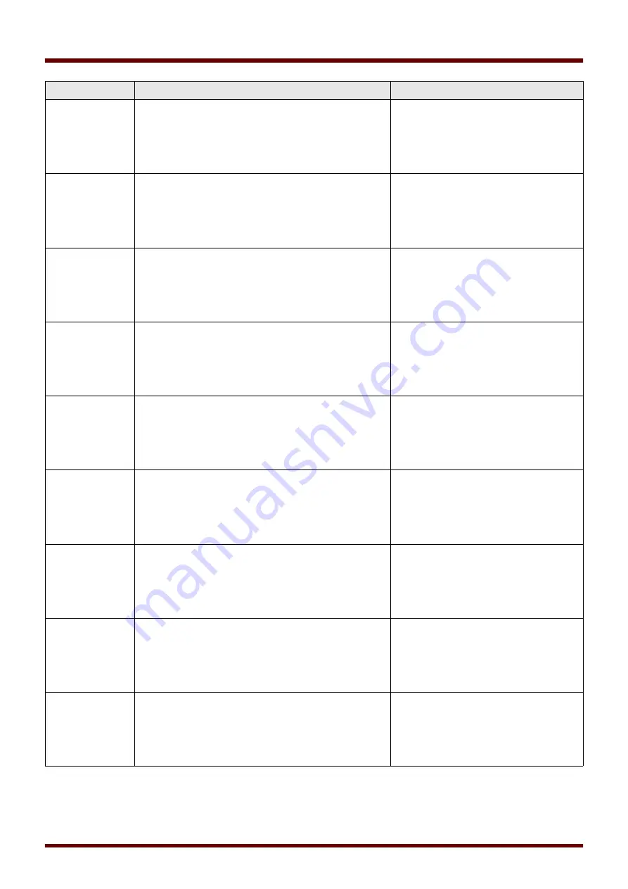 Woodward HighPROtec MCDLV4 Manual Download Page 376