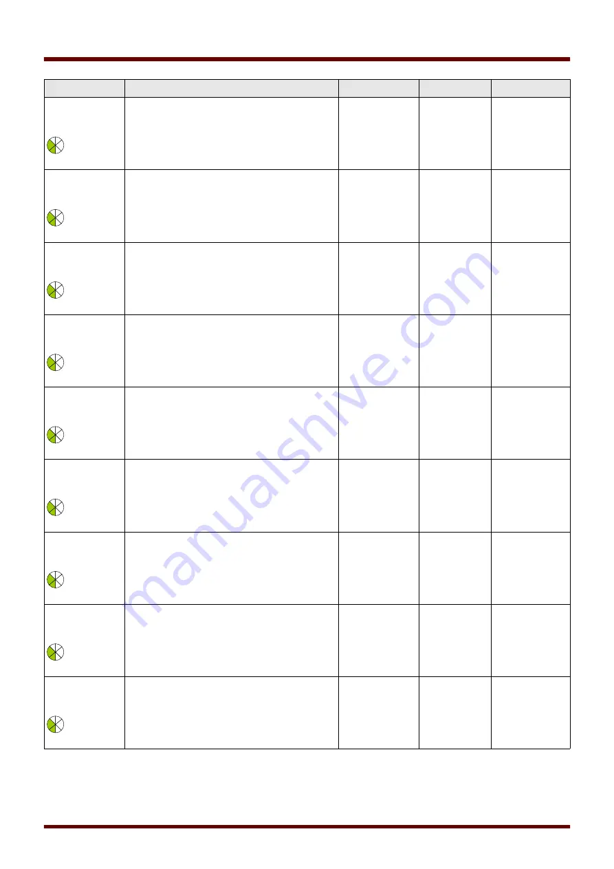 Woodward HighPROtec MCDLV4 Manual Download Page 585