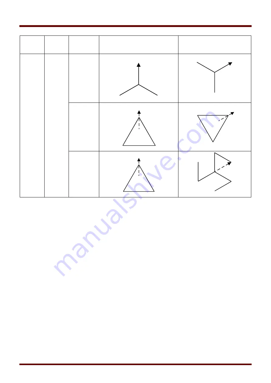 Woodward HighPROtec MCDLV4 Manual Download Page 611