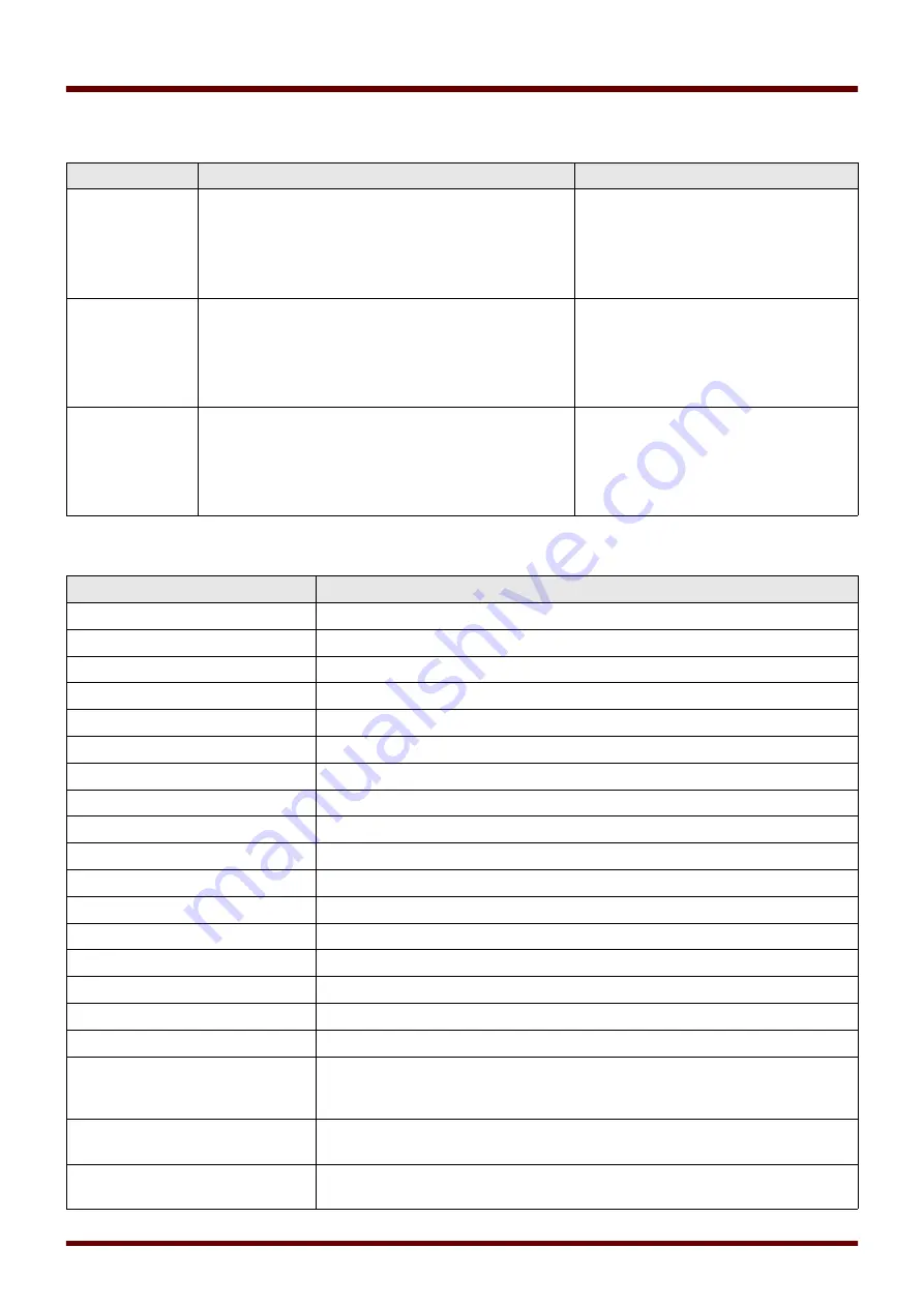 Woodward HighPROtec MCDLV4 Manual Download Page 639