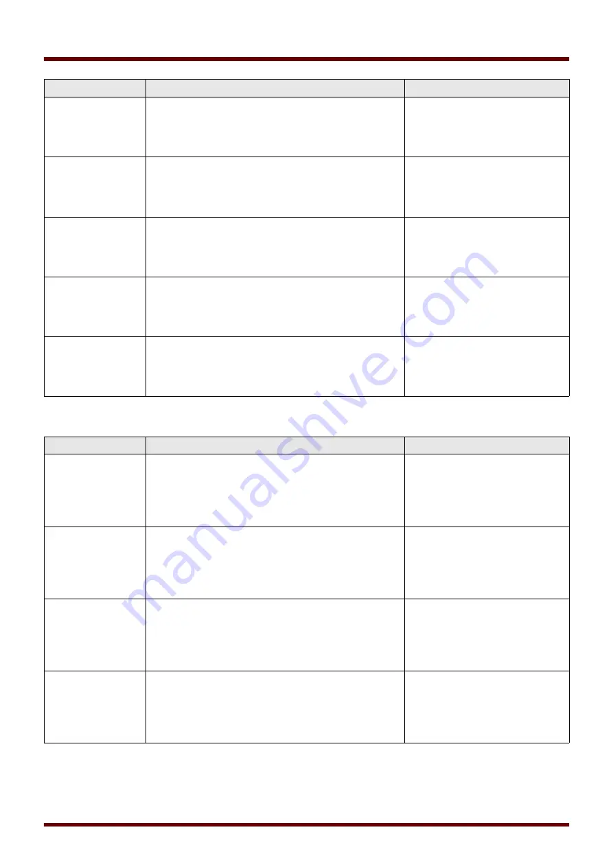 Woodward HighPROtec MCDLV4 Manual Download Page 641