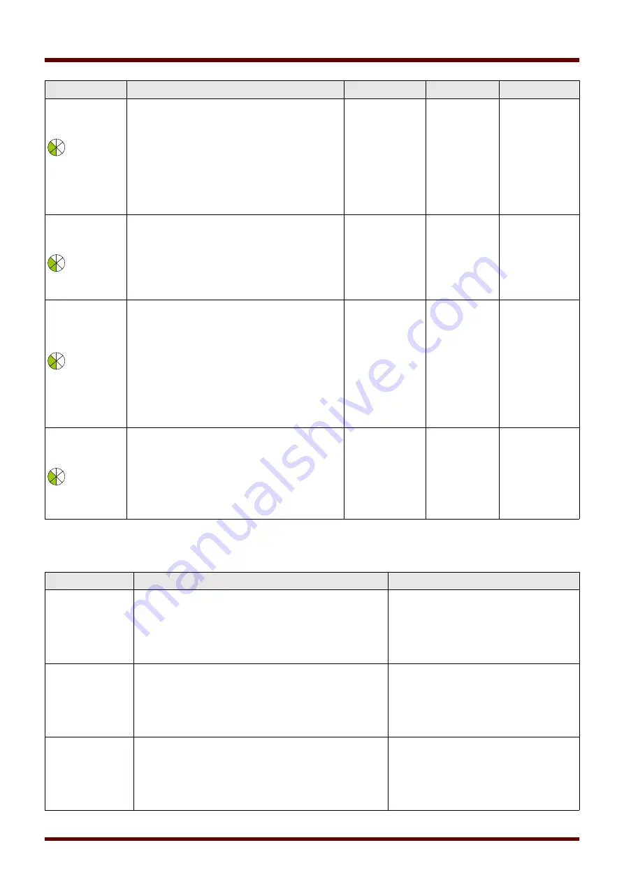 Woodward HighPROtec MCDLV4 Manual Download Page 654