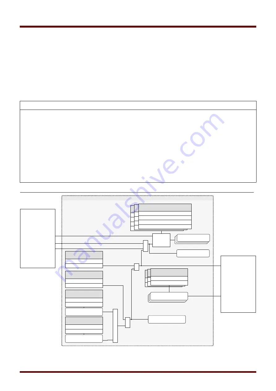 Woodward HighPROtec MCDLV4 Manual Download Page 656