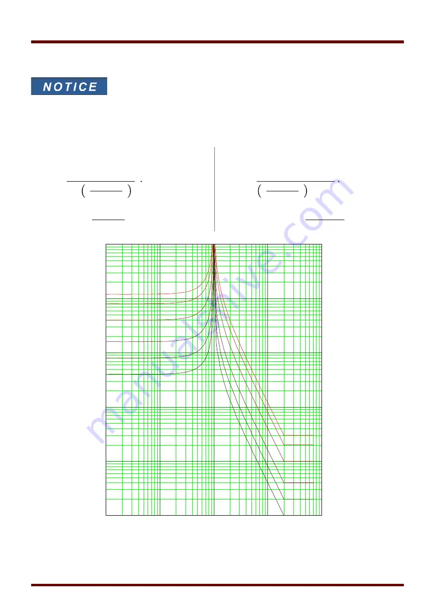 Woodward HighPROtec MCDLV4 Manual Download Page 683