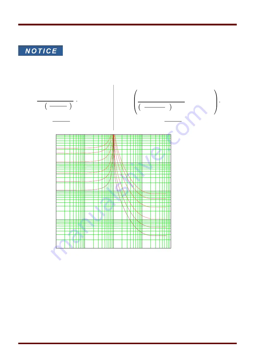 Woodward HighPROtec MCDLV4 Manual Download Page 686