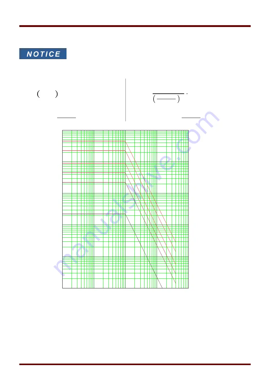 Woodward HighPROtec MCDLV4 Manual Download Page 691