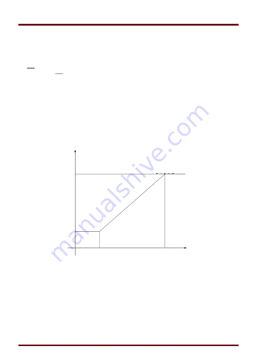 Woodward HighPROtec MCDLV4 Manual Download Page 704