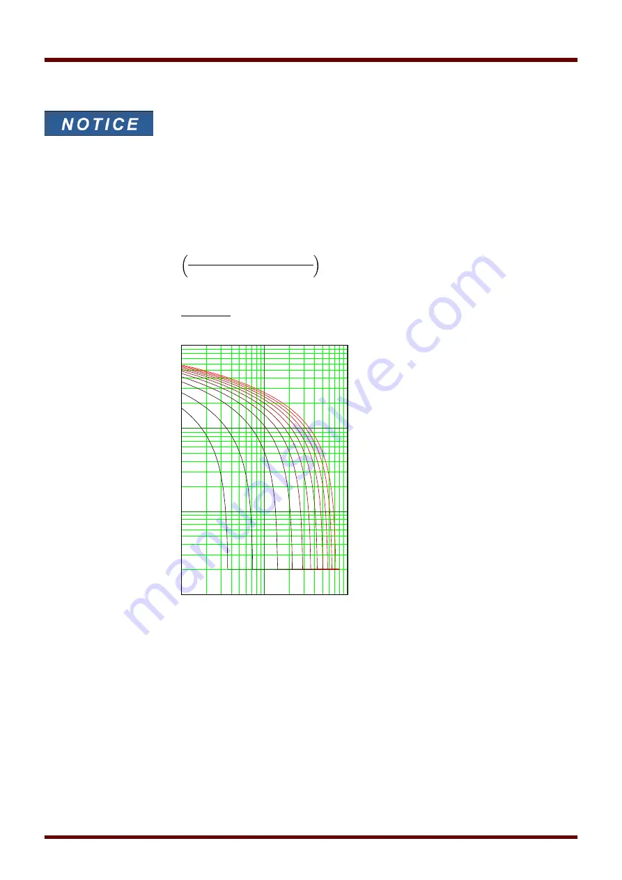 Woodward HighPROtec MCDLV4 Manual Download Page 727