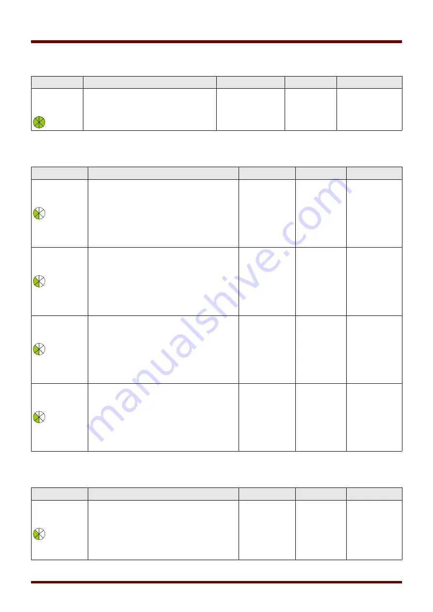 Woodward HighPROtec MCDLV4 Manual Download Page 746