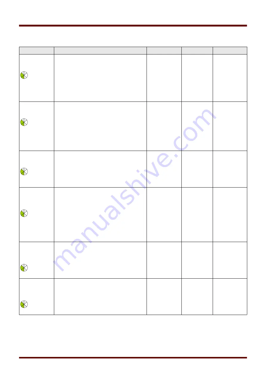 Woodward HighPROtec MCDLV4 Manual Download Page 830