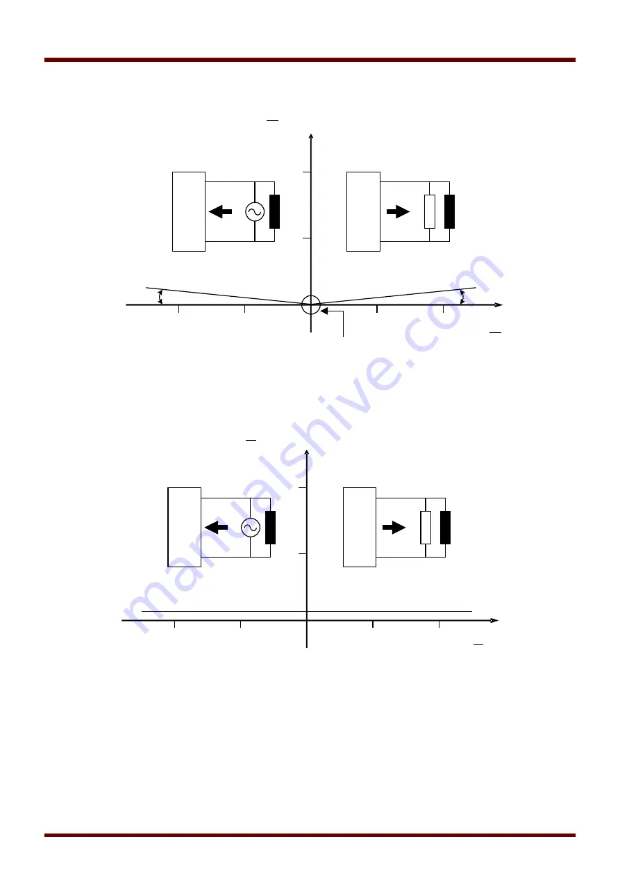 Woodward HighPROtec MCDLV4 Manual Download Page 907