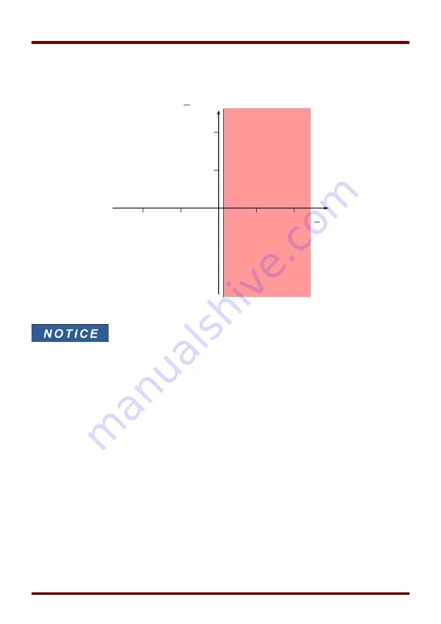 Woodward HighPROtec MCDLV4 Manual Download Page 952