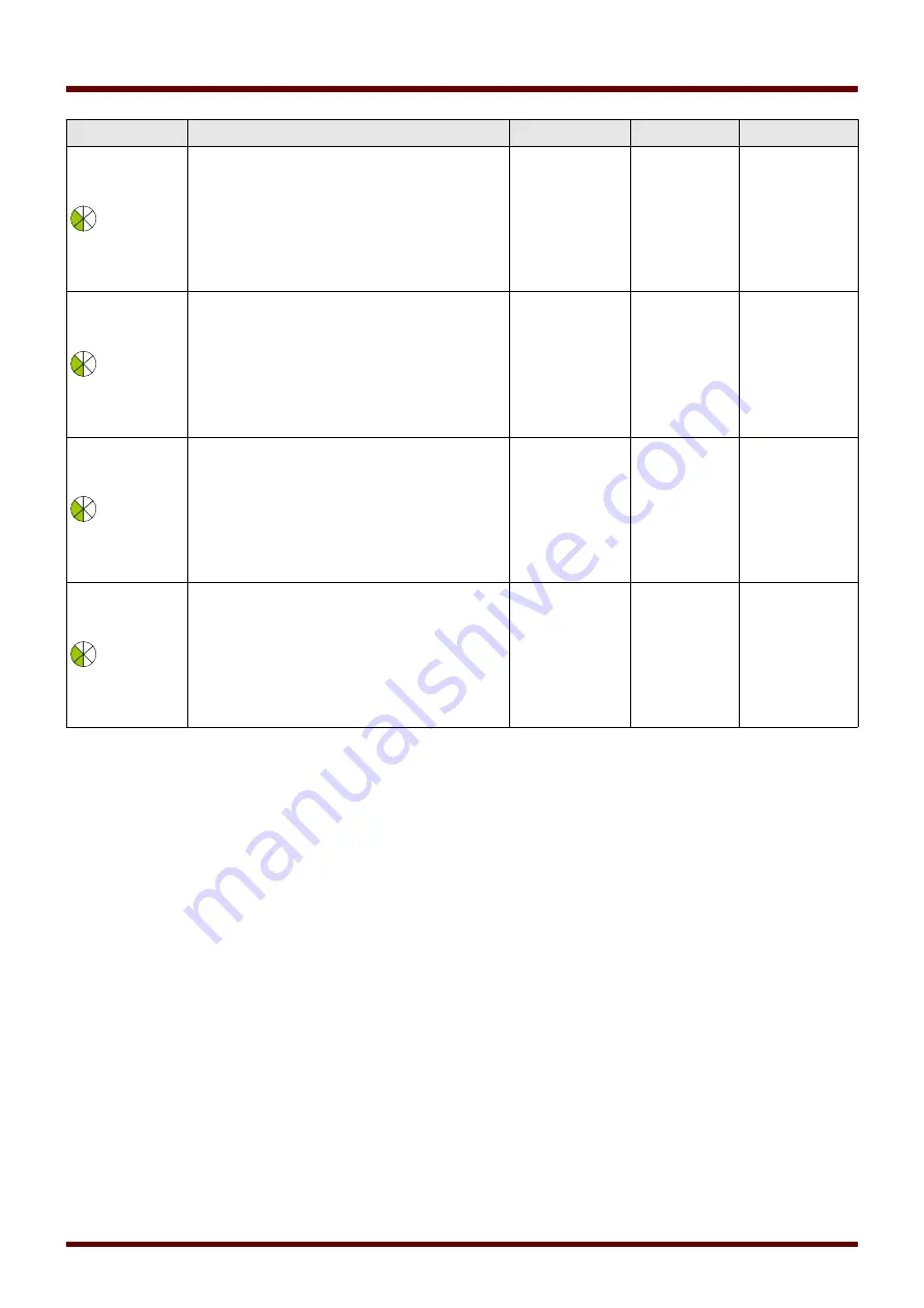 Woodward HighPROtec MCDLV4 Manual Download Page 956