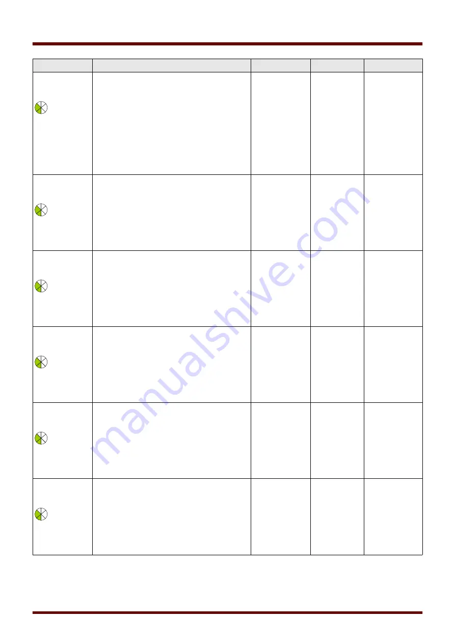 Woodward HighPROtec MCDLV4 Manual Download Page 969