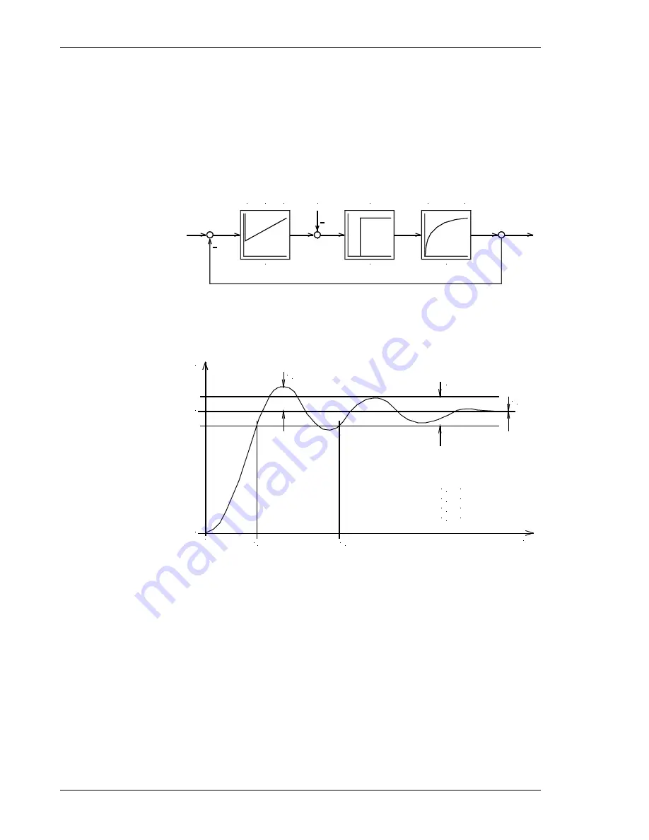 Woodward MFR 3 Manual Download Page 38