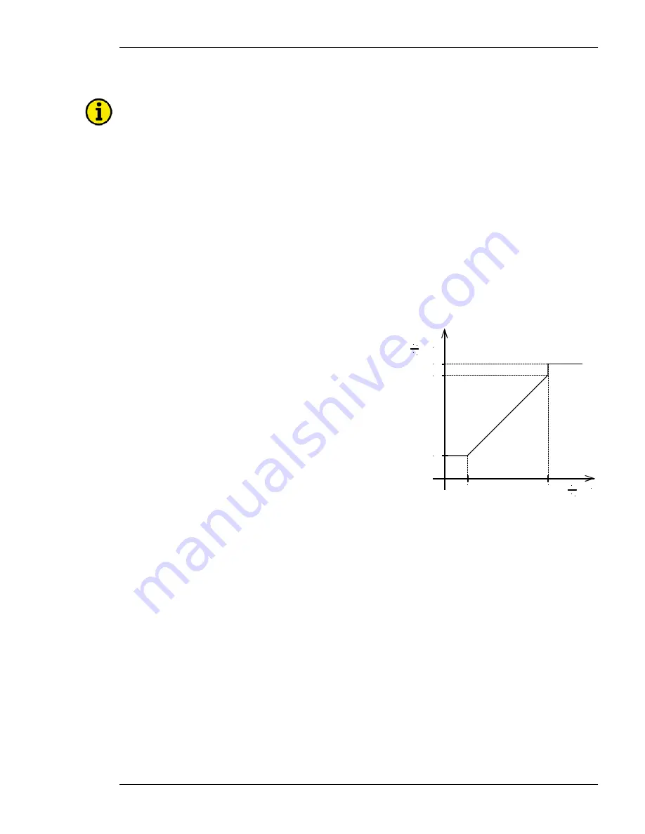 Woodward MFR 3 Manual Download Page 103