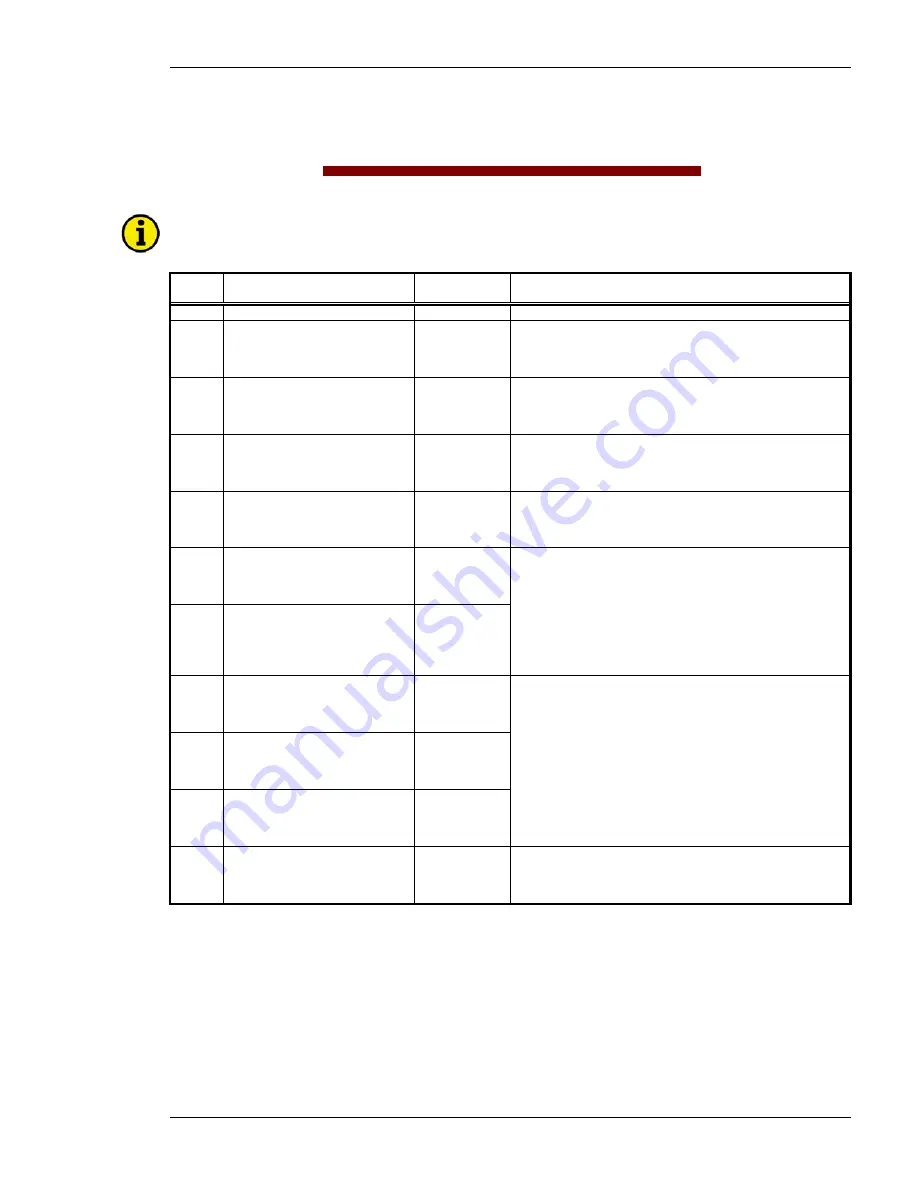 Woodward MFR 3 Manual Download Page 141