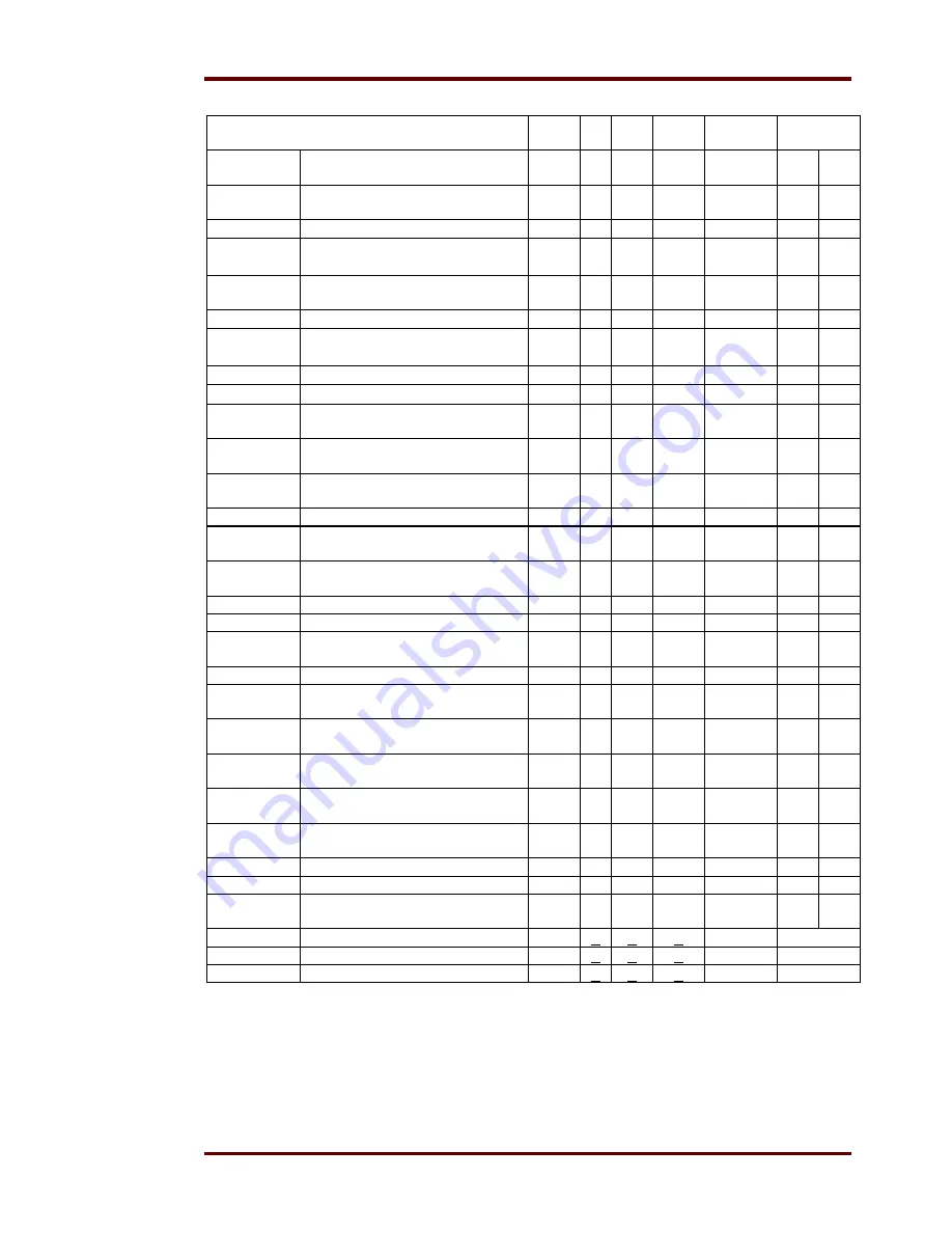 Woodward MRI3-ITE Manual Download Page 61