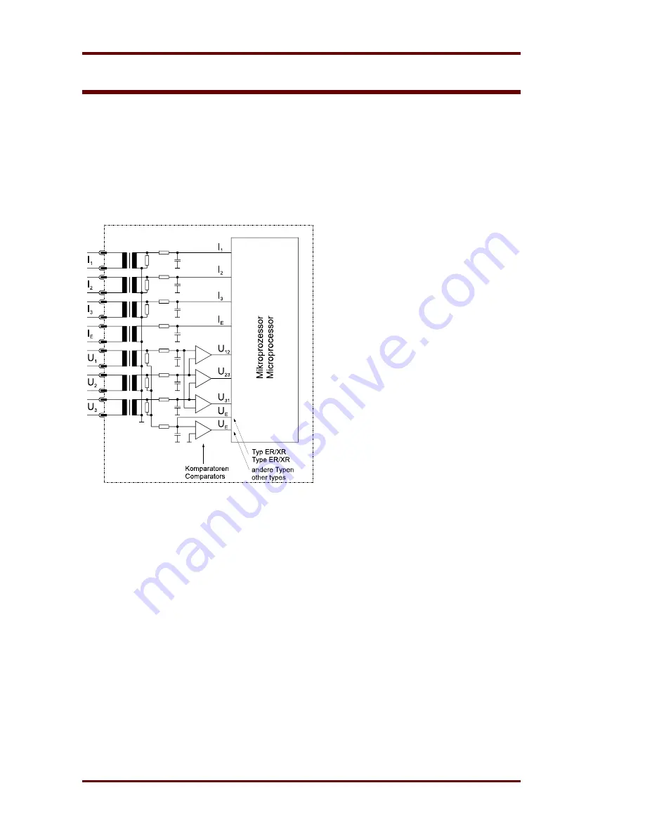 Woodward MRI3 Manual Download Page 18