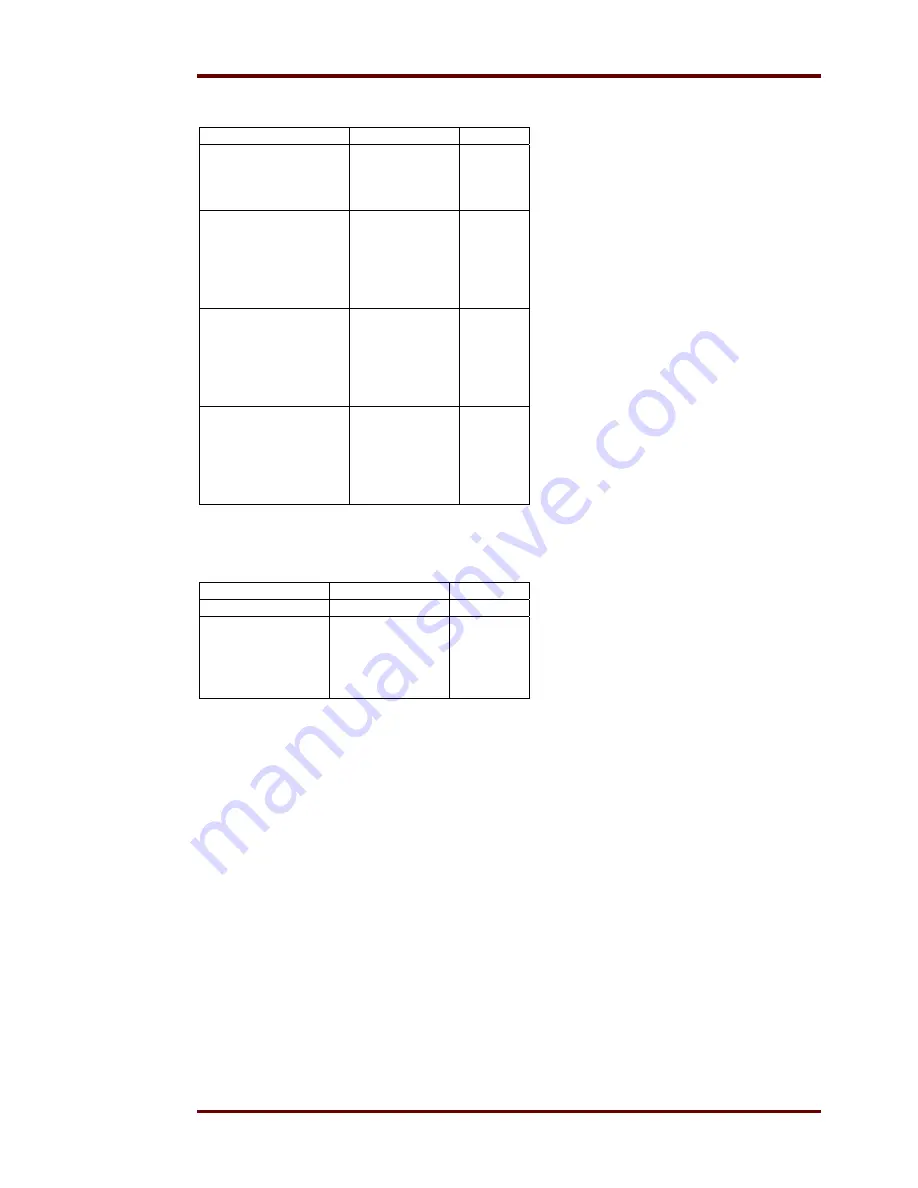 Woodward MRI3 Manual Download Page 43