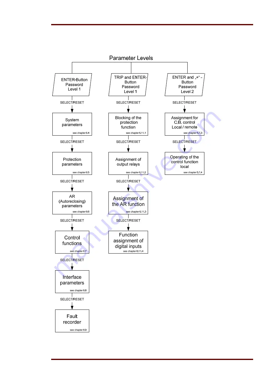 Woodward MRIK3-C Manual Download Page 39